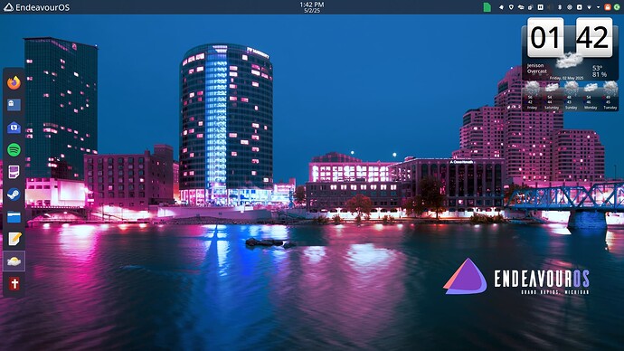 currentdesktopsetup