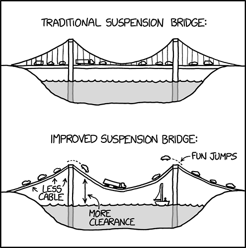 suspension_bridge_2x
