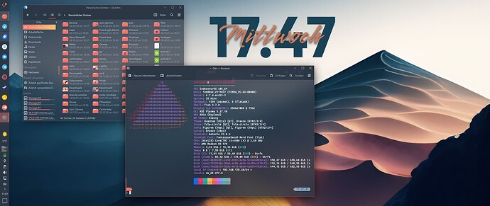 grafik