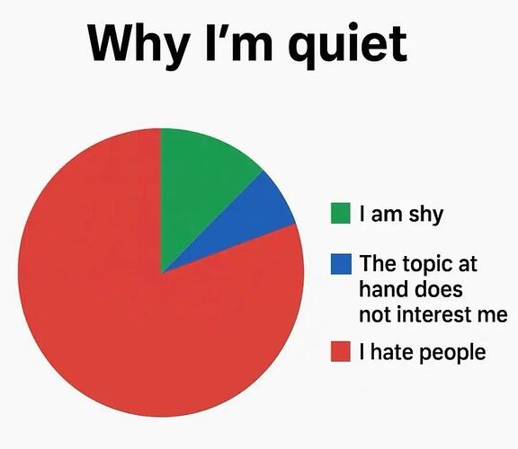 whyquiet