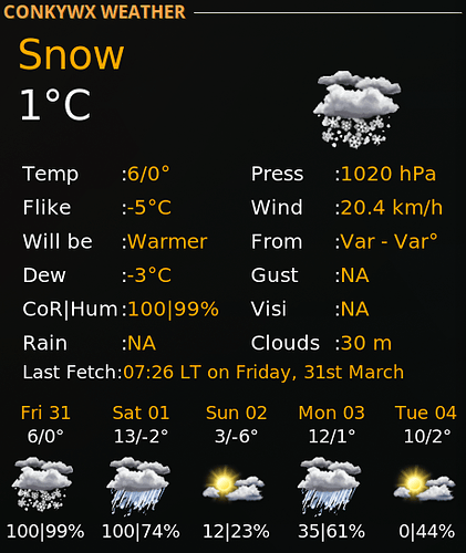 wthr-31