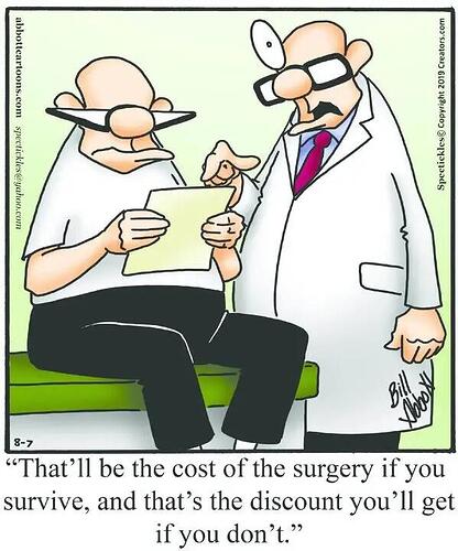 surgerydiscount