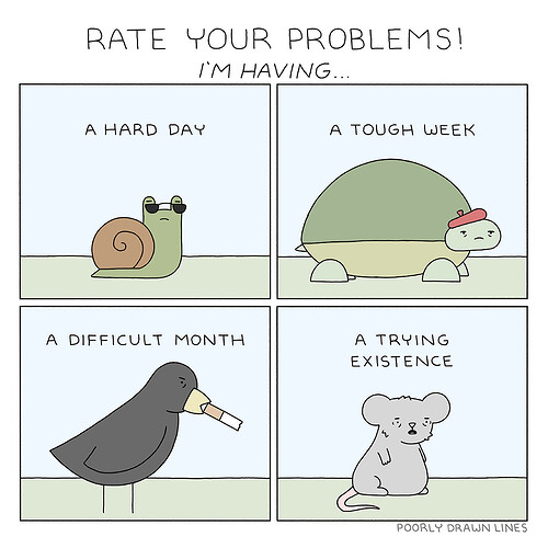 Rate_your_problems