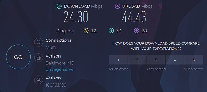 Scpeedtest.Firefox