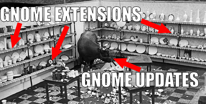 gnome_bull_china
