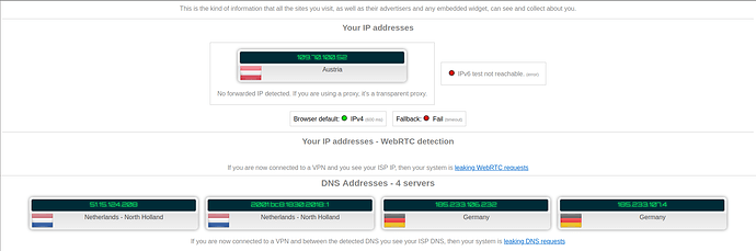 vpn-dsn