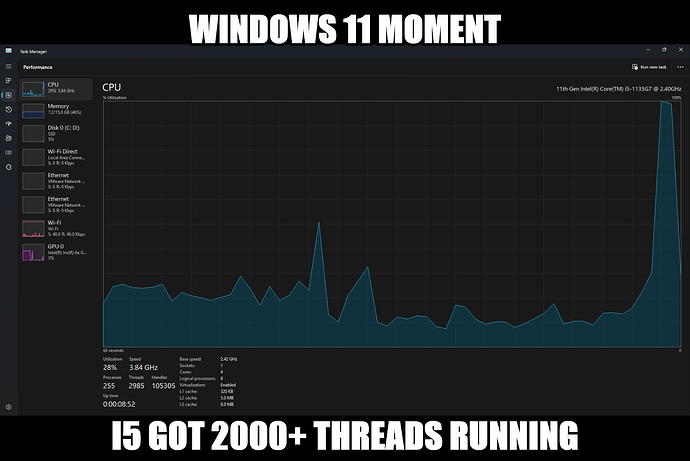 Task Manager 4_2_2024 5_40_08 AM (2)
