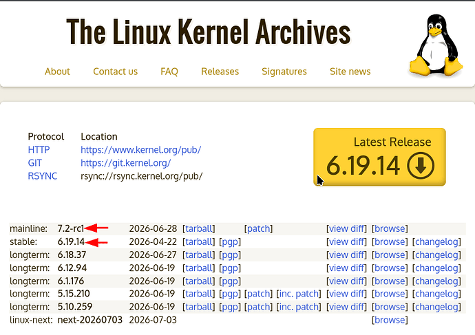 Kernel