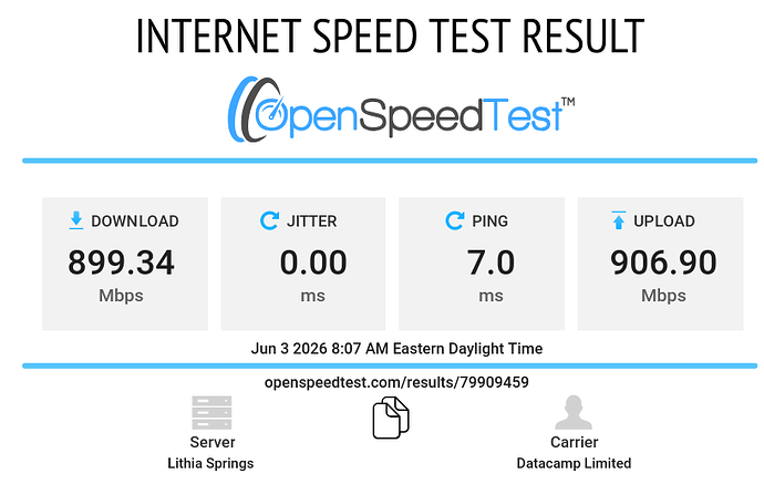 speedtest