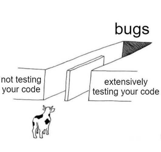 testingcode