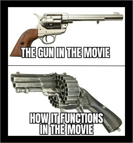 moviegun