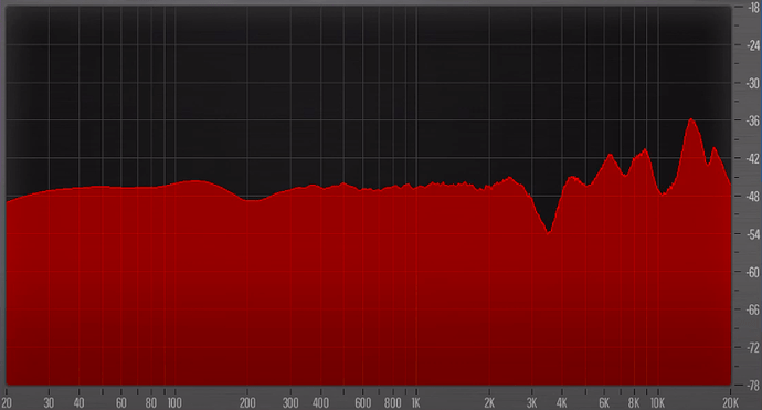 Beyerdynamic DT770 Pro 80