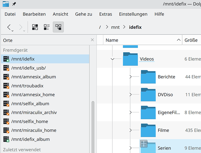 grafik