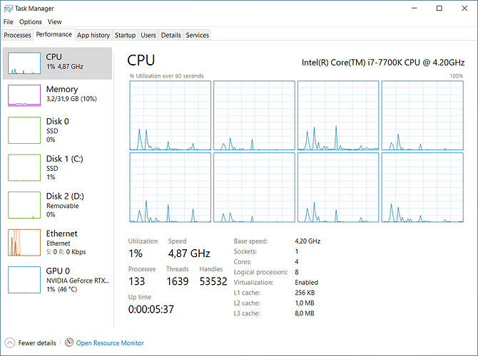 CPU_load
