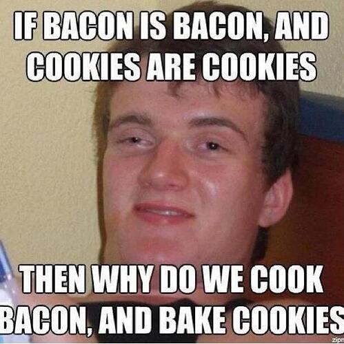 cookbacon