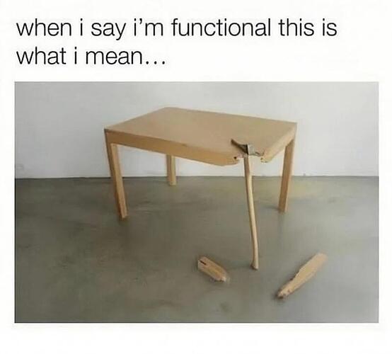 beingfunctional