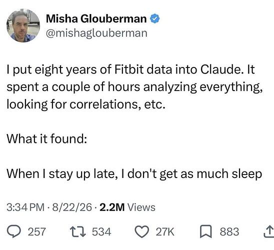 dataanalyzed