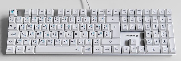 grafik