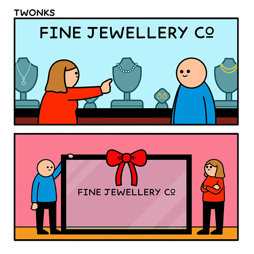 finejewellery