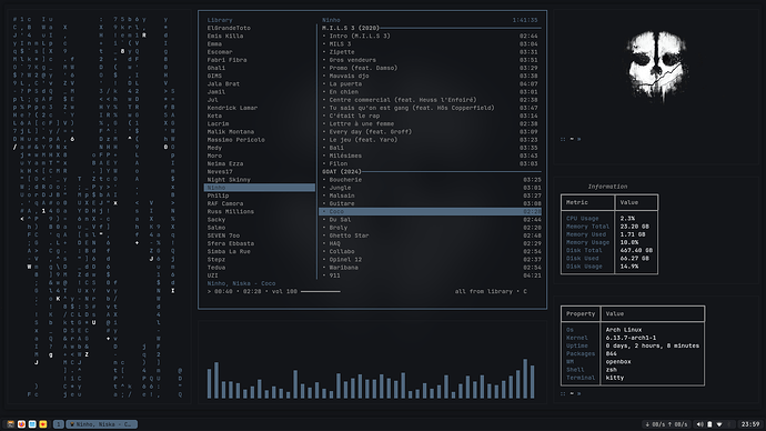openbox