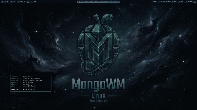 mangowc