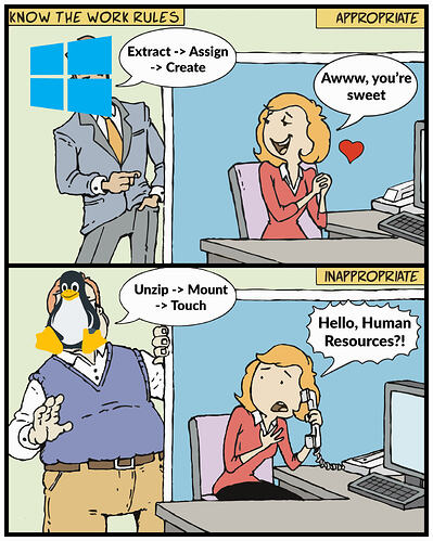 AppropriateUnAppropriate