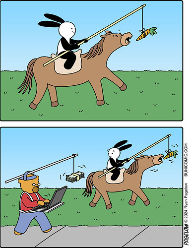 buni