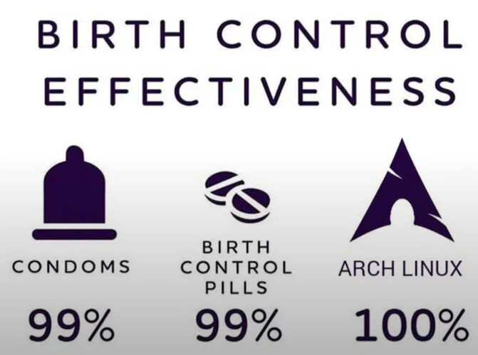 TheCureForOverPopulation