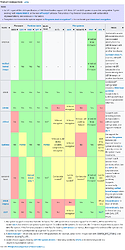 Screenshot 2022-09-04 at 19-21-00 Arch boot process - ArchWiki