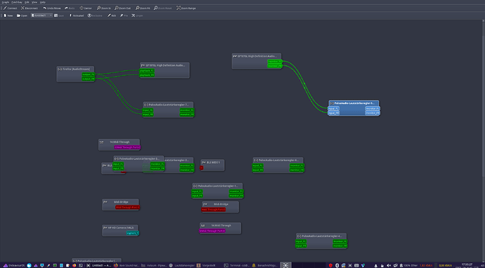 grafik
