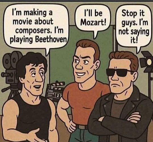 composers