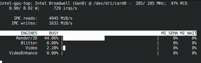 Intel_gpu_top