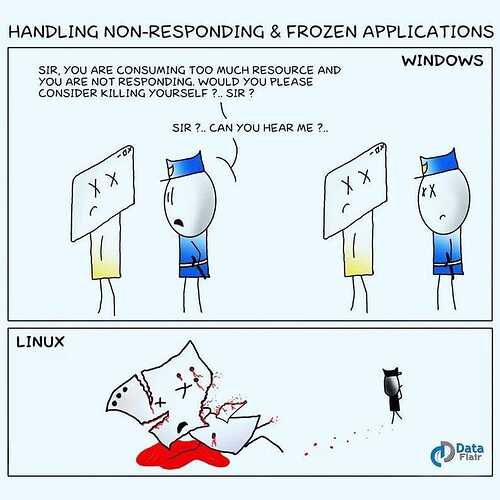 linux vs windows