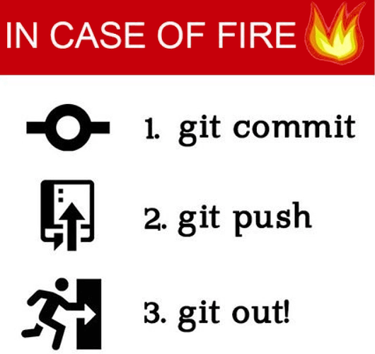 in case of fire