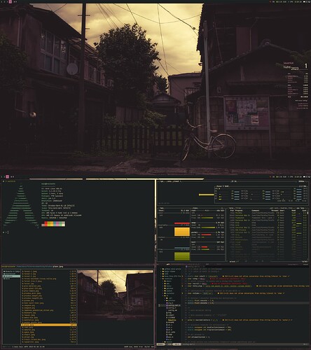 output