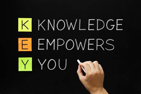 knowledge-empowers-you