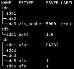 DISCOSSSSSSSSSSSSSSSSSSSSSSSSSSSS