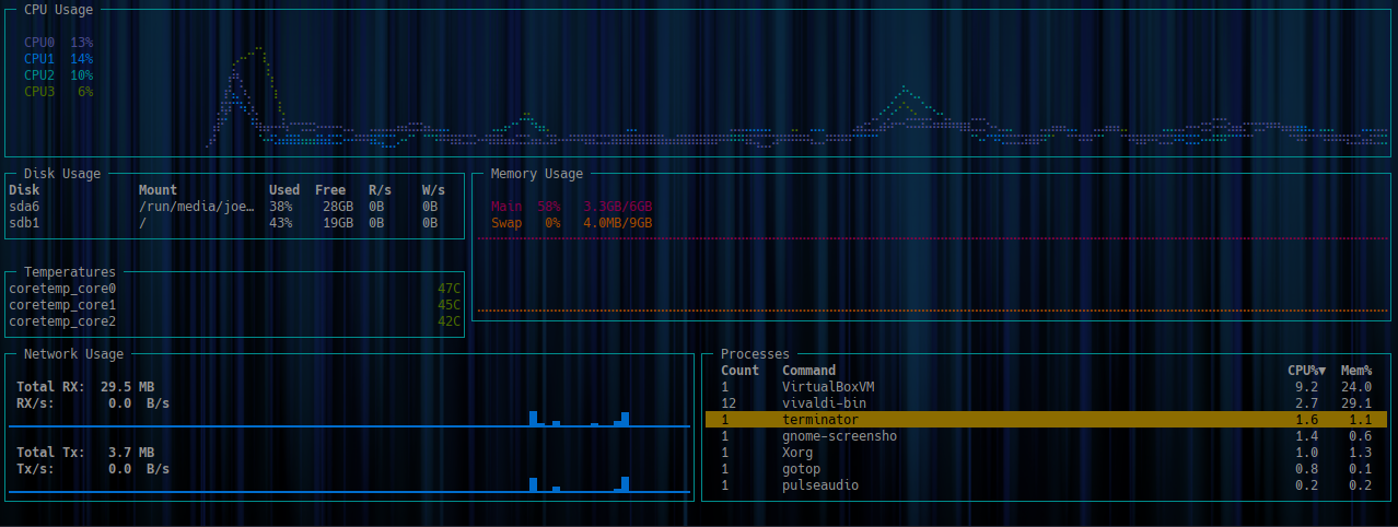 solarized