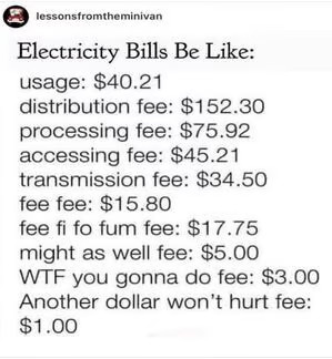 fees