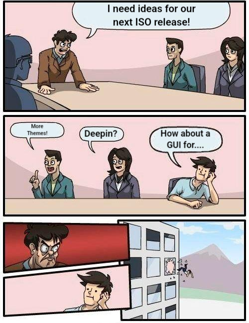 boardroom-suggestion