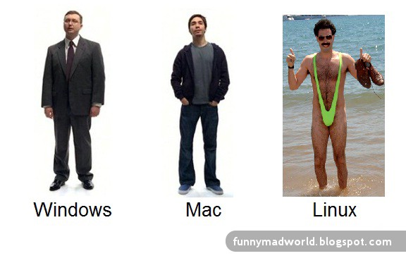 borat linux