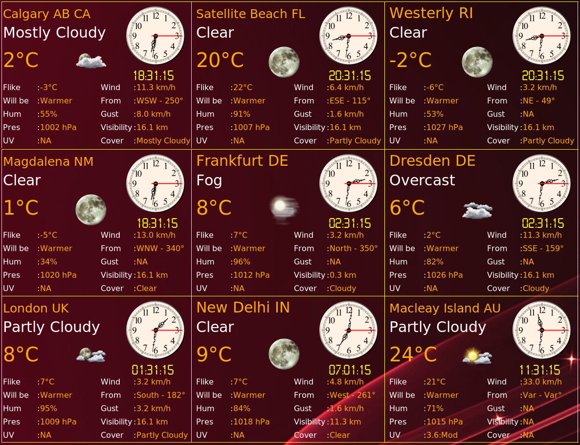 clocks