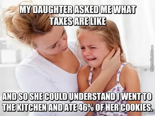 whataretaxes