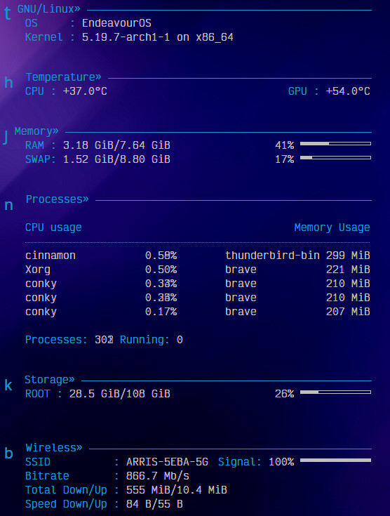 Great looking Conky scripts