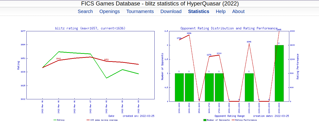 Screenshot_20220325_105345