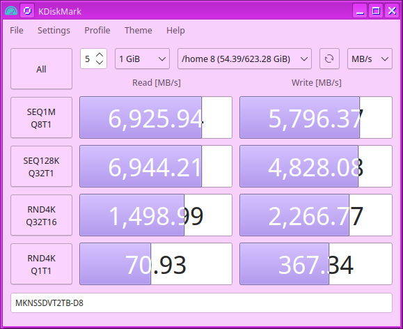 vortex-red_2TB.3
