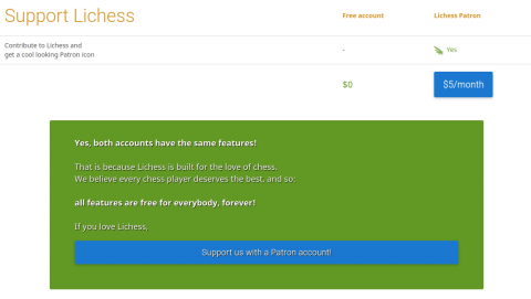 Lichess - Lutris