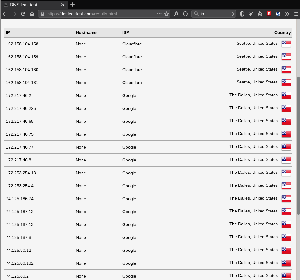 tor-dns