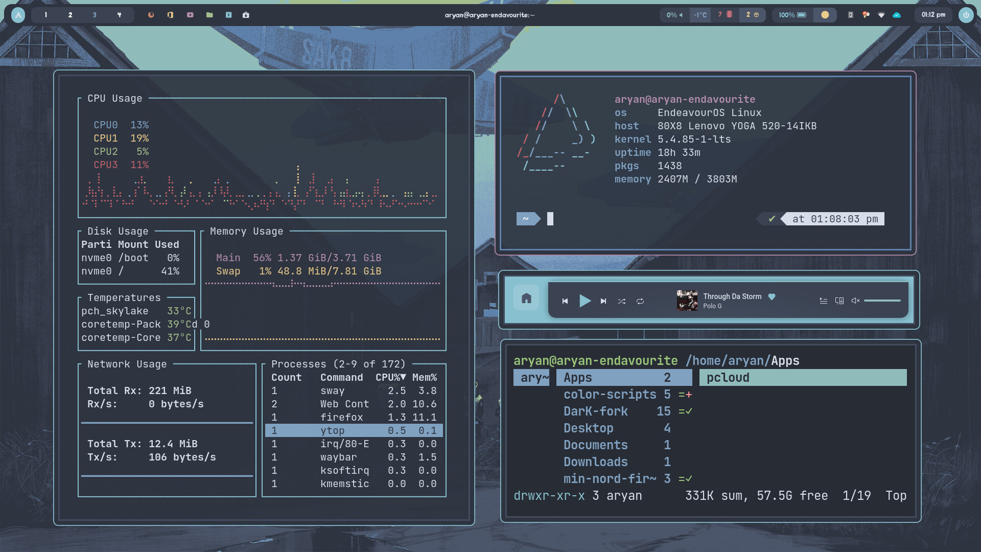 2020-12-31T13:12:09,468550750+00:00