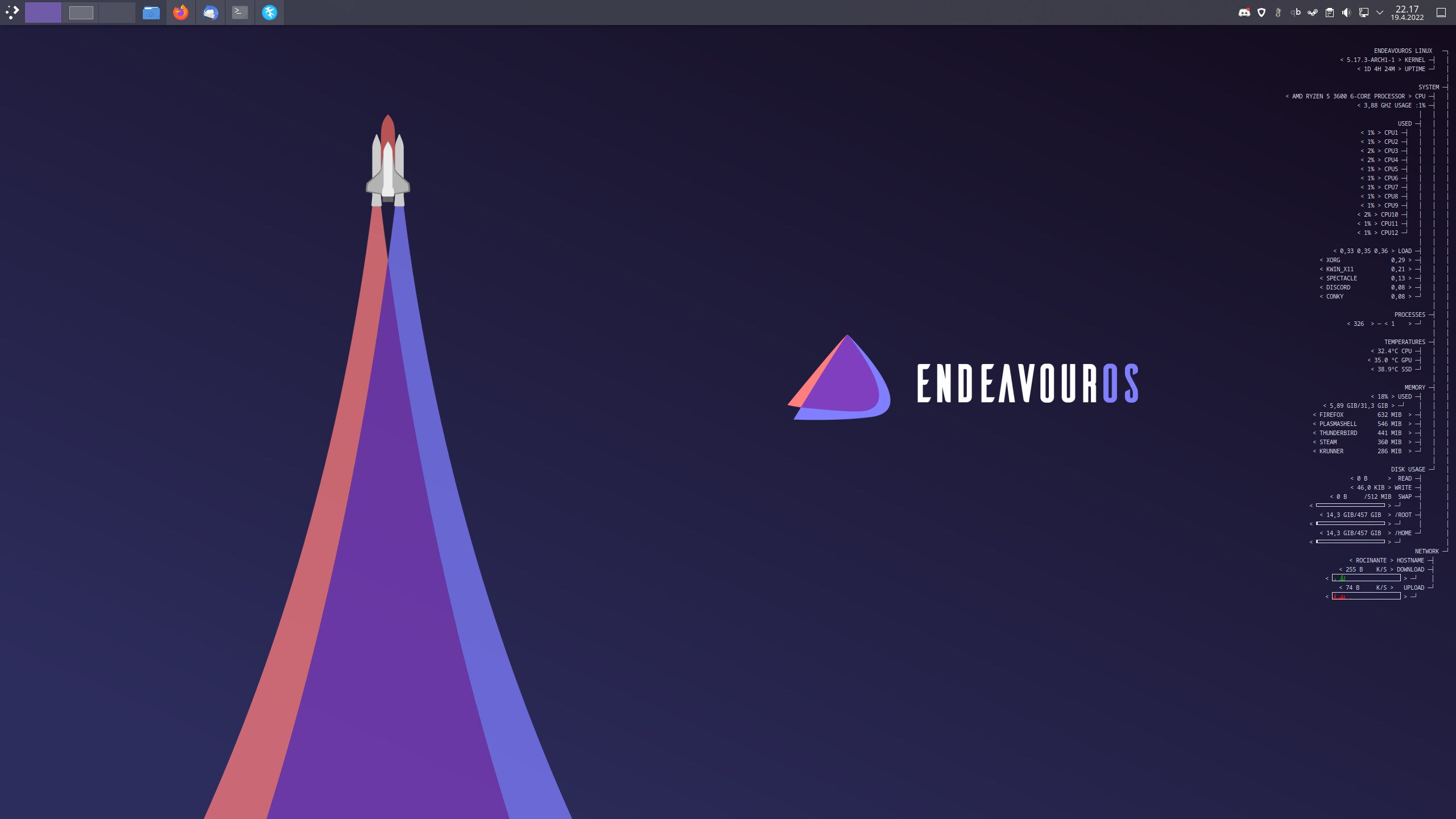 EOS